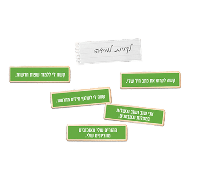  מדברים קרלל משחק ייחודי לקויות למידה אורית ברעם איילת ארונוביץ 