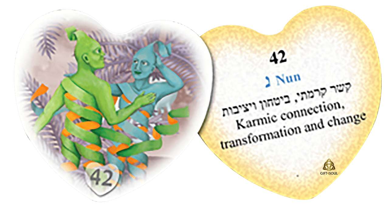  אלפבית לאוהבים ייעוץ נבואה אהבה זוגיות רומנטיקה יחסי אנוש כוח האותיות העבריות