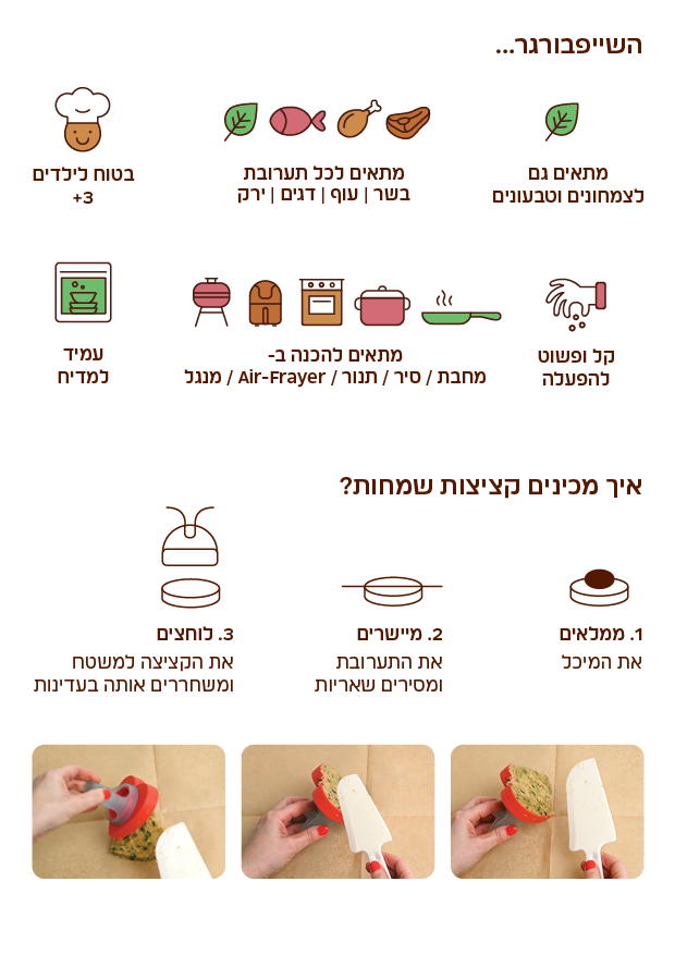  SHAPE BURGER כלי להכנת המבורגרים קציצות הנחיות המשך1