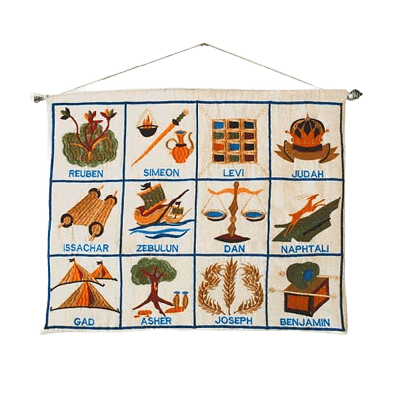שמנת אנגלית