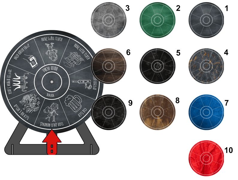 סגנון לוח גיר