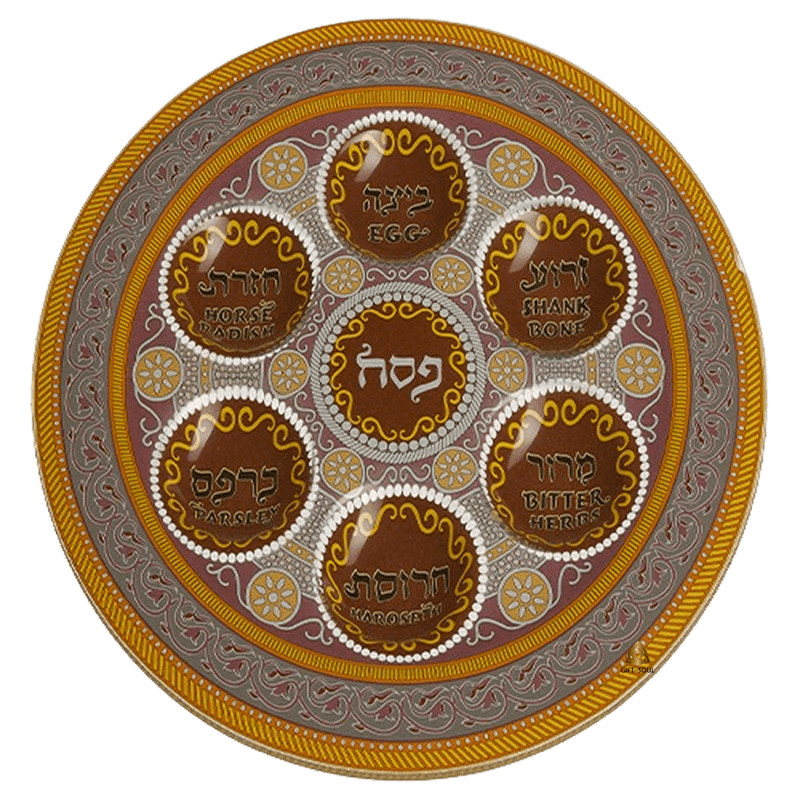 מנדלה אוריניאלי עברית אנגלית