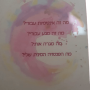  קלפי בואו נדבר על מיניות  קלף אינטימיות